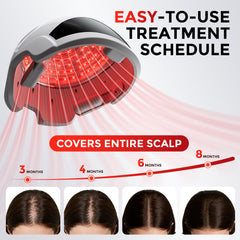 OVEKPA 25-minute treatment session interface with automatic shut-off