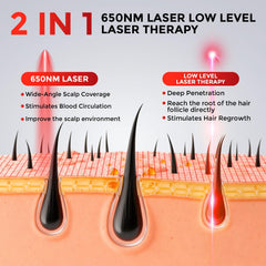 OVEKPA laser cap matrix bead coverage top view ensuring even follicle stimulation