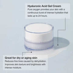 OxygenCeuticals HA Gel on face during application suggesting soothing moisture
