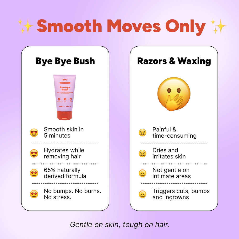 OYO Bye Bye Bush application on skin demonstrating precise bikini-line use.