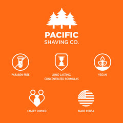 Pacific Shaving Company anti-irritation design suggesting smoother shaving experience.