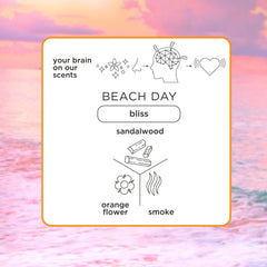 Pacifica Montana Sky notes closeup, highlighting fresh, serene fragrance profile.