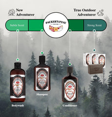 Packer's Pine Tar Conditioner creamy texture promotes smooth, refreshed strands.