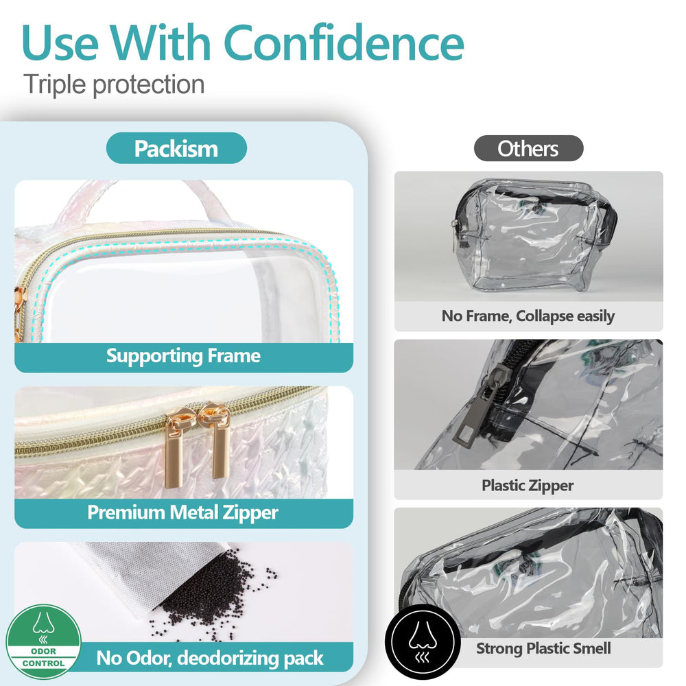 Packism 180-degree access clamshell design for quick cosmetic setup