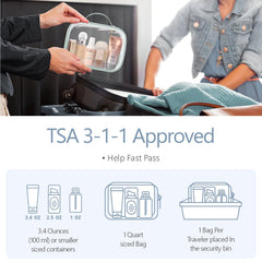 Packism three-medium bags arranged for 3-1-1 compliance during travel.
