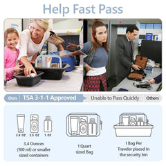 PACKISM TSA medium size bag 7-8x2-3x5-9 inches fits carry-on liquids