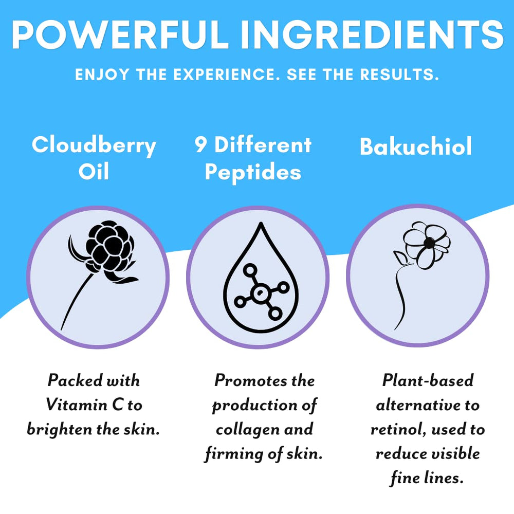 Patchology bakuchiol plant extract shown for hydrating and gentle line look