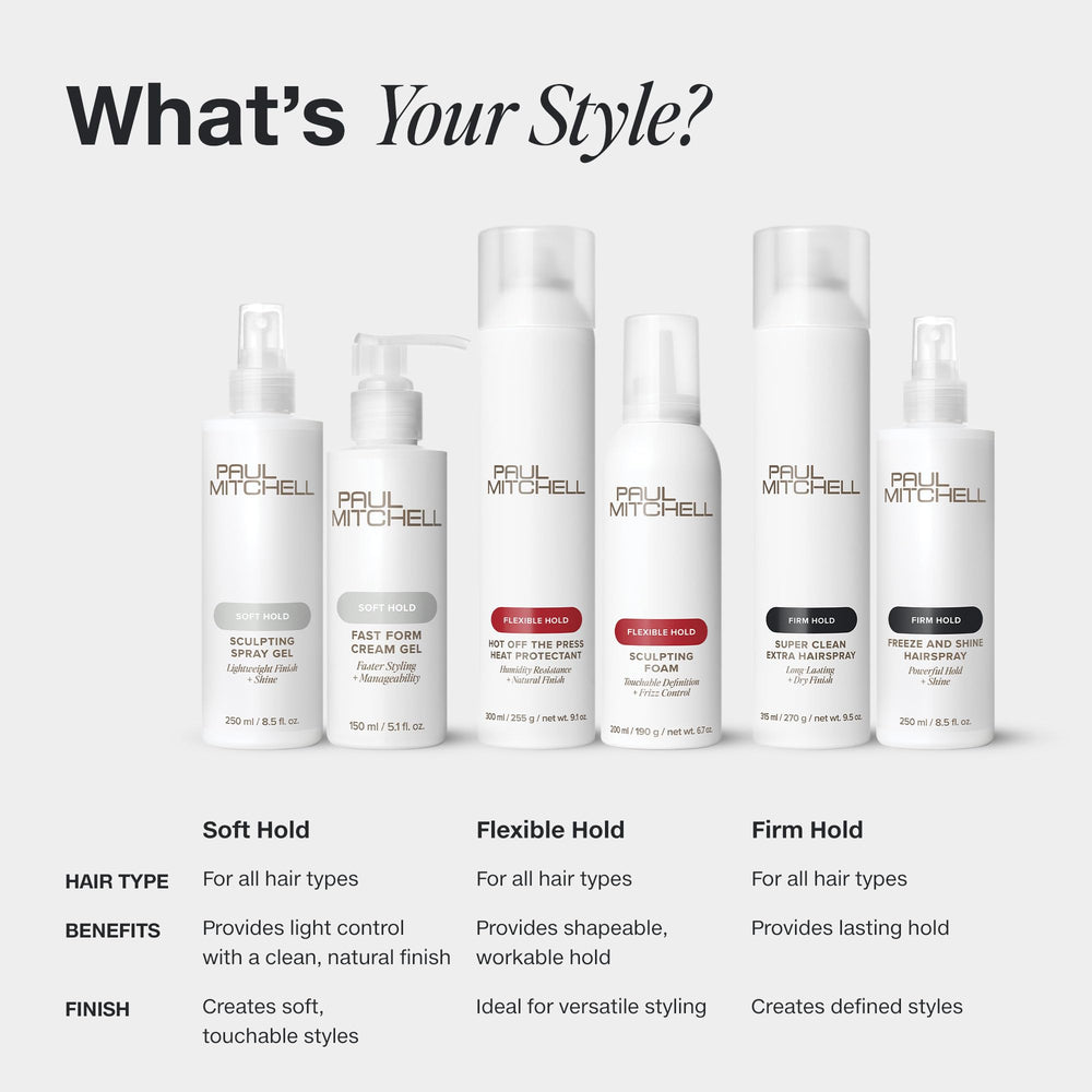 Paul Mitchell Dry Wax packaging box on display.