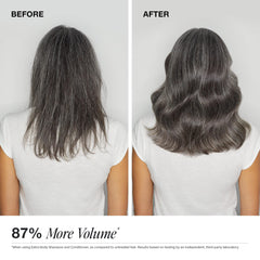 Paul Mitchell Extra-Body Conditioner silky-smooth finish on fine hair.