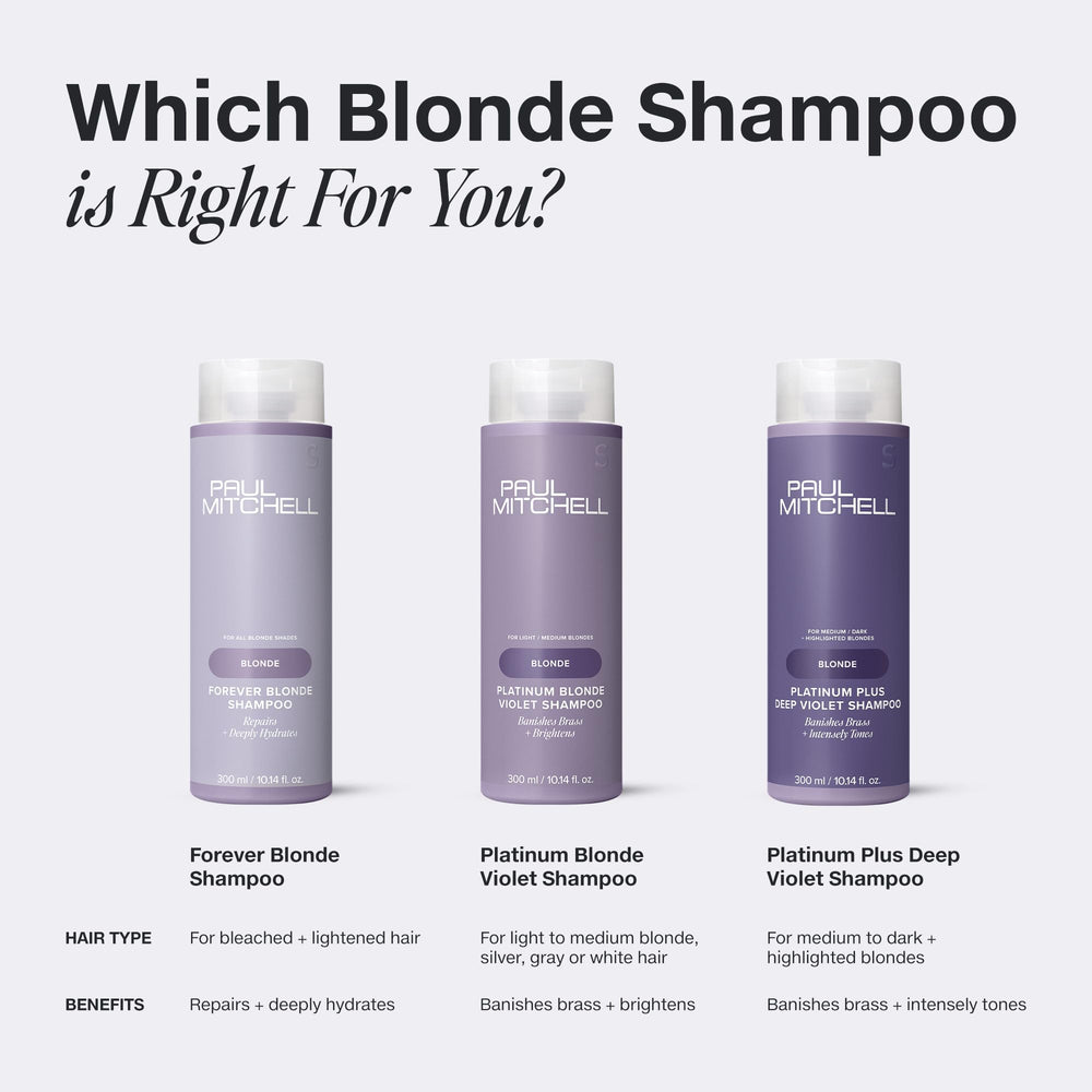 Paul Mitchell Forever Blonde Shampoo beside blond hair swatch on counter