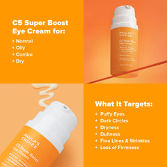 Paula's Choice C5 Super Boost Eye Cream texture close-up reveals a silky, fast-absorbing formula.