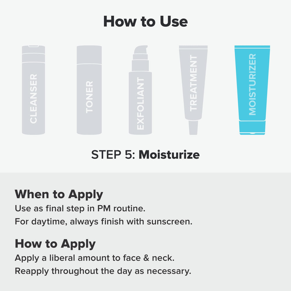 Niacinamide and ceramides in Paula's Choice CLEAR moisturizer.