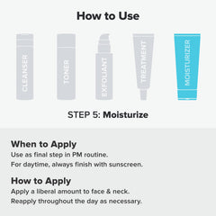 Niacinamide and ceramides in Paula's Choice CLEAR moisturizer.