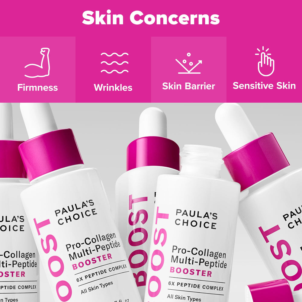 Peptide composition graphic conveys multi-layer skin support.