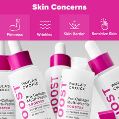 Peptide composition graphic conveys multi-layer skin support.