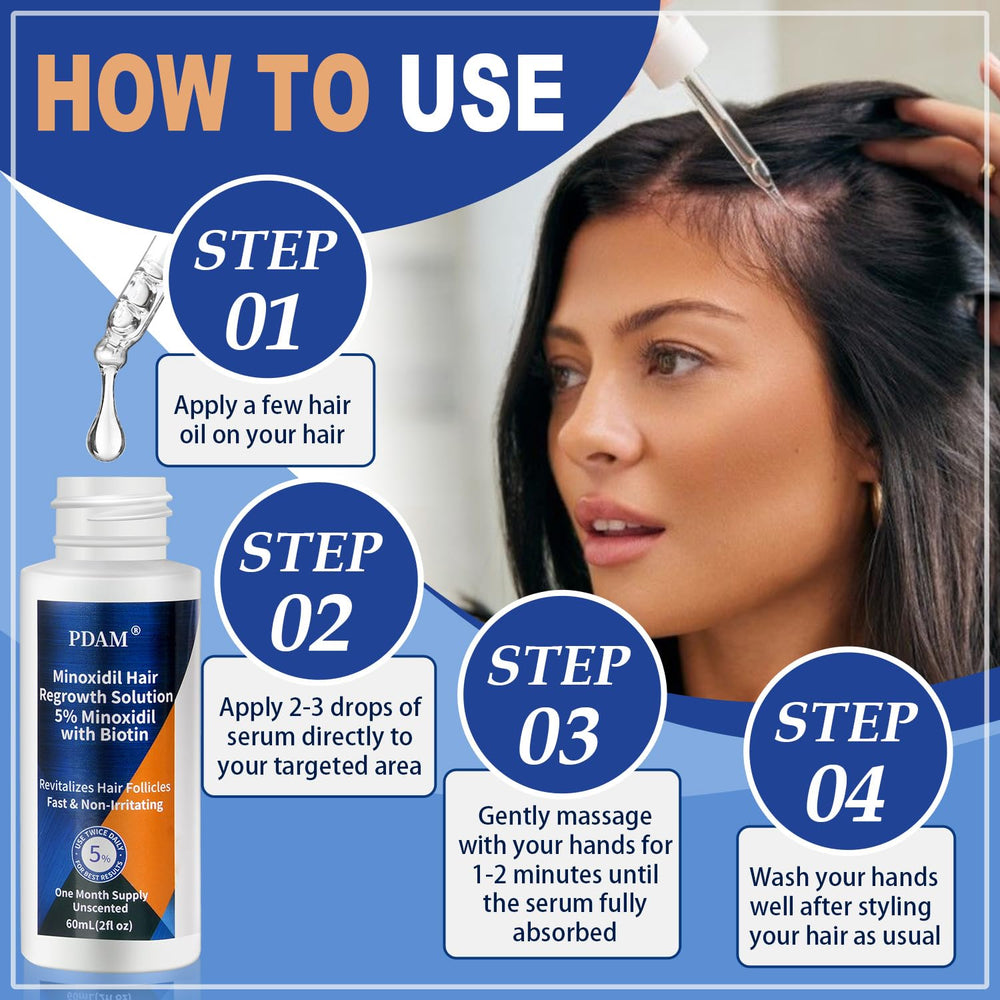 Pdam Minoxidil daily use ritual for routine hair care