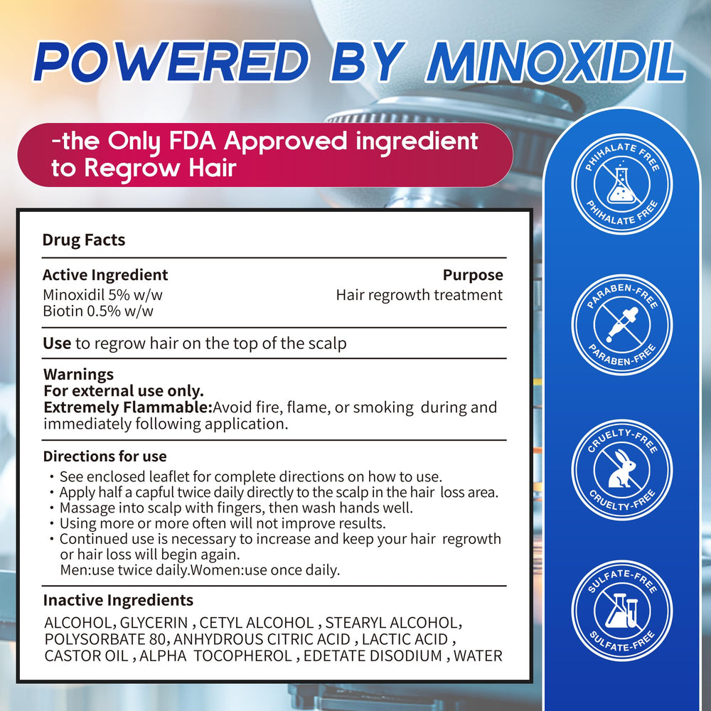 Pdam Minoxidil foam presenting fuller-looking hair over time