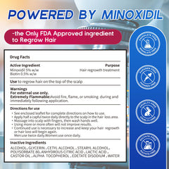 Pdam Minoxidil foam presenting fuller-looking hair over time
