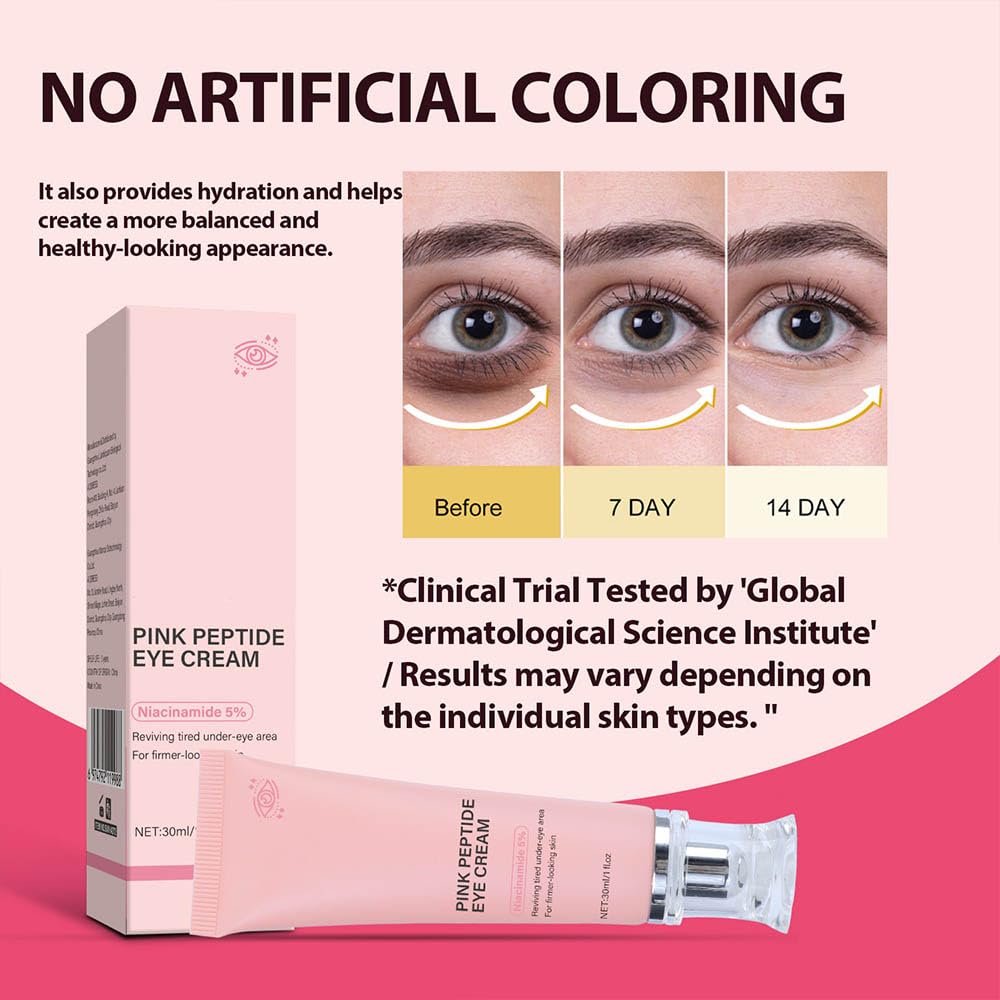 PDRN Packaging box presenting premium eye care set.