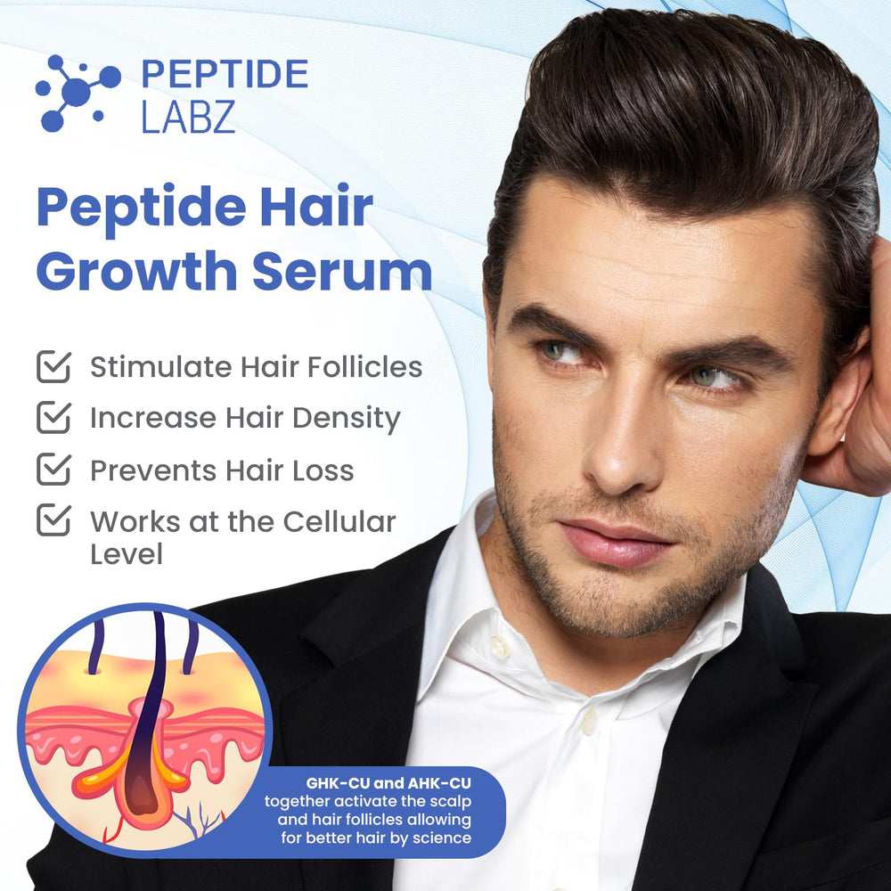 PeptideLabz before-and-after fuller look visual.