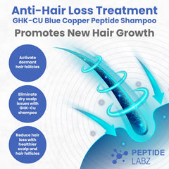 PeptideLabz Copper Peptide Shampoo dispensing pump, easy daily use.