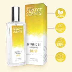 Perfect Scents plum-musk core adds soft warmth for evening wear.