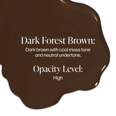 Perma Blend Dark Forest swatches reveal a neutral cool undertone ideal for natural eyeliner results.
