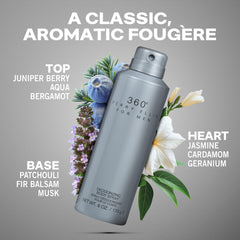 Perry Ellis 360° for Men spray action shows even atomization.