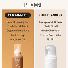 Peta Jane packaging and label highlight user-friendly, buildable color in a compact bottle