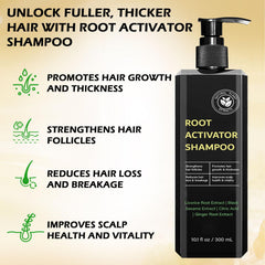 Before-and-after concept shows thicker look with Pewatul Sparstan Root Activator Shampoo