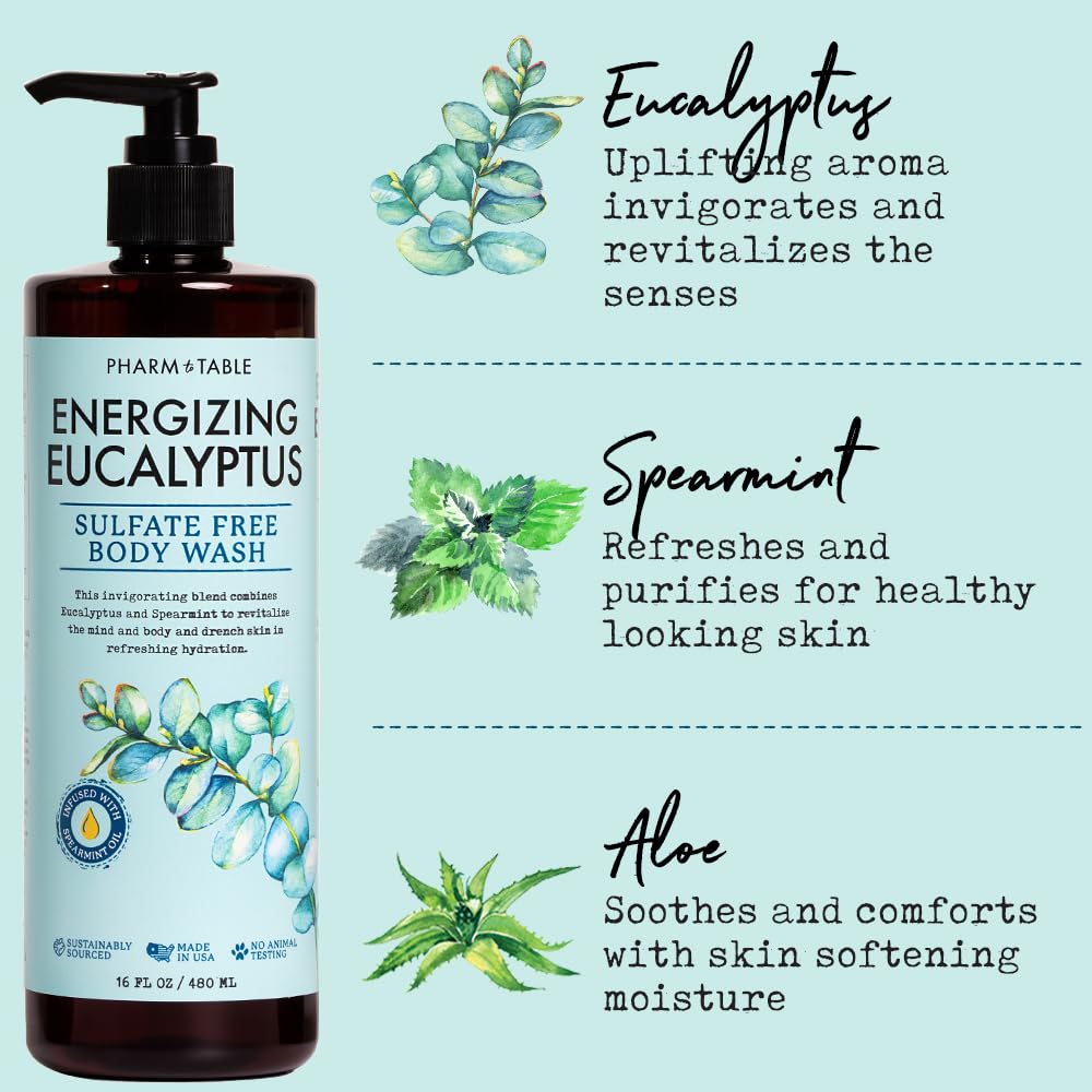PHARM TO TABLE Energizing Eucalyptus Body Wash aloe enriched formula close-up.
