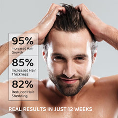 PHARMBANNER rosemary ginger tea tree ingredients visualize follicle nourishment and balance.