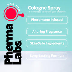 PHERMALABS pheromone cologne bottle on nightstand suggests ready-to-go confidence.