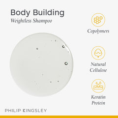 Philip Kingsley Body-Building Conditioner close-up showing smooth, plumped hair feel