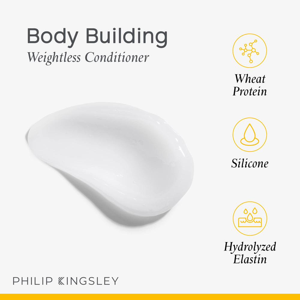 Philip Kingsley Root Lift visual illustrating natural root lift on fine hair