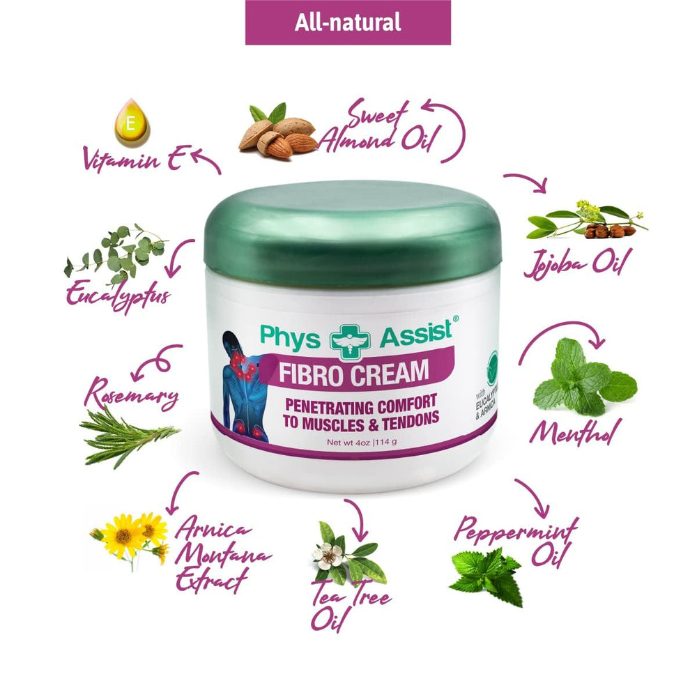 PhysAssist Fibro Cream on hands for soft, quick absorption