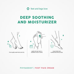 PhysAssist foot cream arnica relief highlights natural soothing properties for tired feet.
