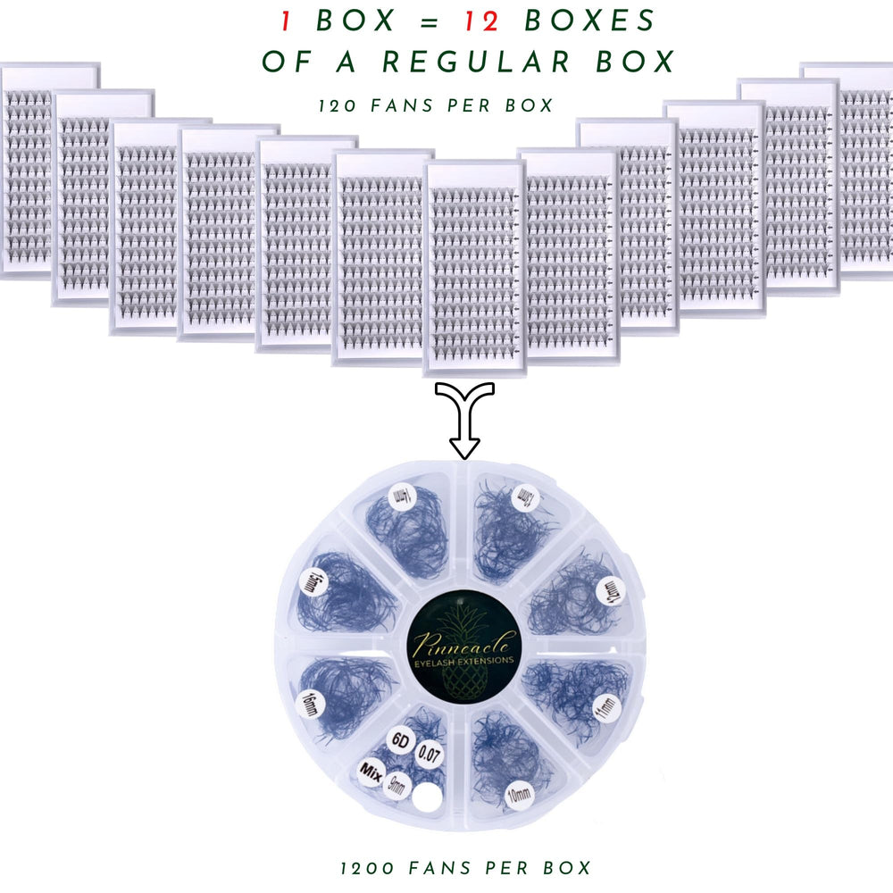 Pinneacle 6D1200 mixed box helps reduce tray changes during appointments