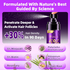 Pipuxi minoxidil formula with biotin and rosemary in a sleek bottle.