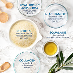Plexaderm Night Time Collagen Serum swatch highlights ingredients for smoother skin.