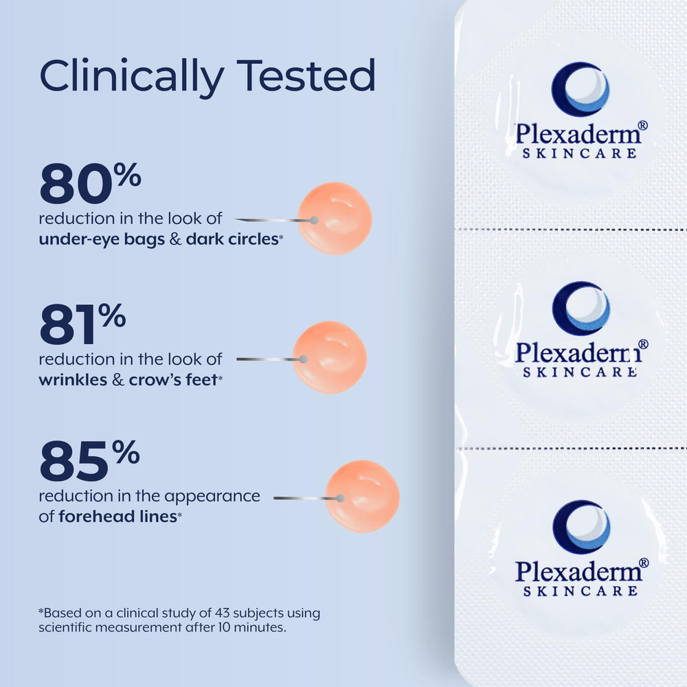 Plexaderm Rapid Reduction Eye Serum clear application for both men and women.