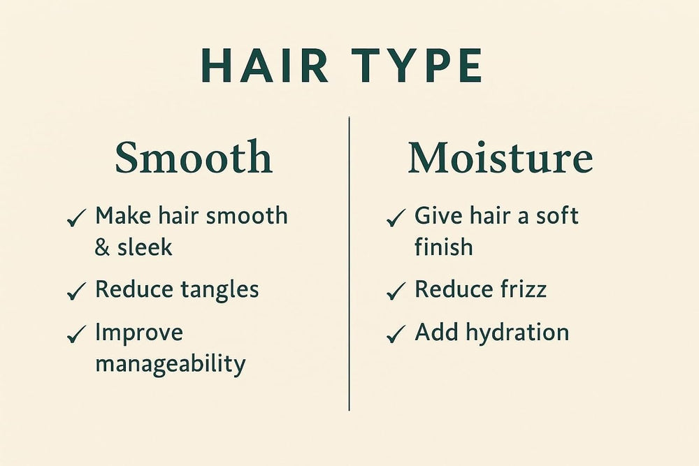 Plus eau Clayge Treatment M shea butter delivers lasting moisture and manageability