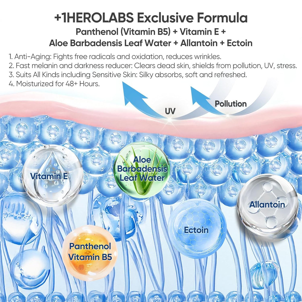 +1HEROLABS Panthenol hydration layer for smoother, plump skin.