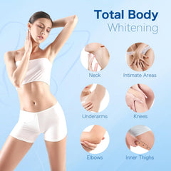 POBEMY cream on elbow area showcases hydration and quick absorption