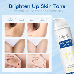 POBEMY underarms area cream application shows gentle formula for delicate skin.