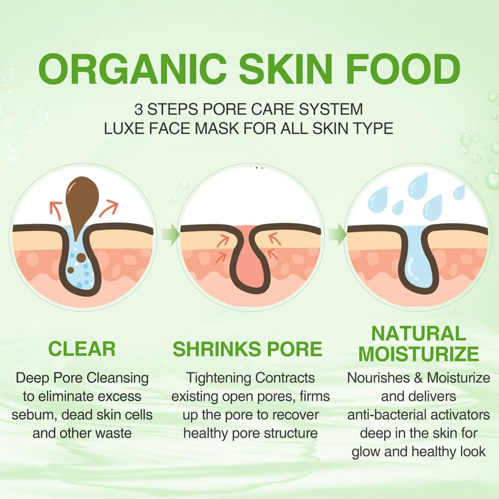 POP MODERN.C Dead Sea mud deep cleansing action; pore-friendly toxin drawing.