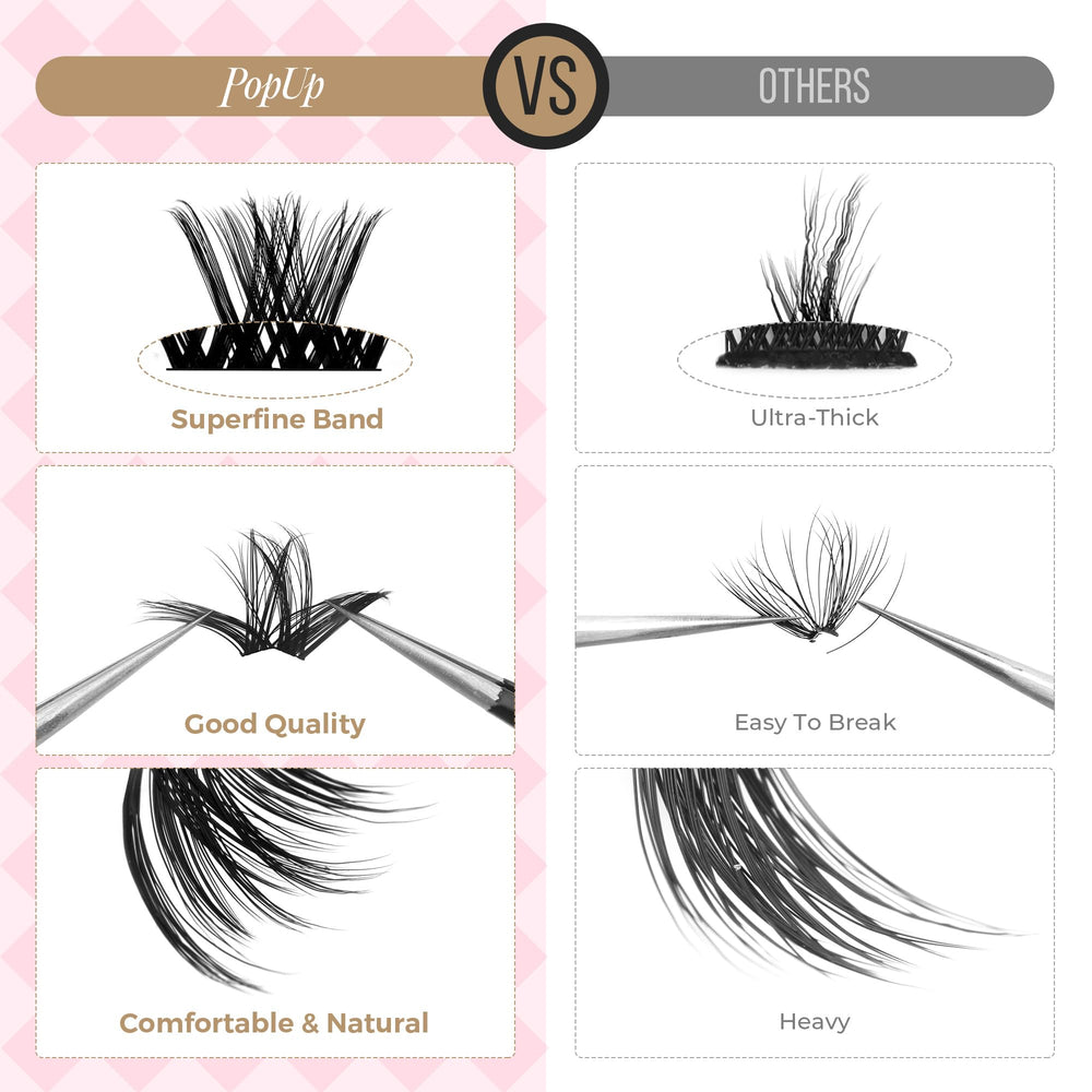 PopUp reusable lash clusters offering long-lasting value and flexibility