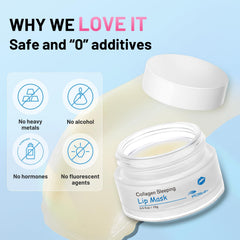 POSWIN Lip Sleeping Mask before-after showing improved softness and dryness reduction