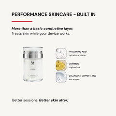 Praimy Glow Rose ingredient blend supports comfort and nourishment during typical device-based skincare routines.