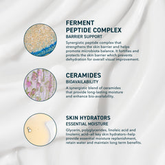 Prequel Skin AM/PM ingredients close-up highlights peptides and ceramides.